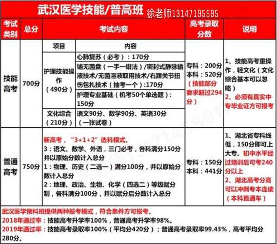 口腔医学是啥专业_口腔医学是一门什么样的专业