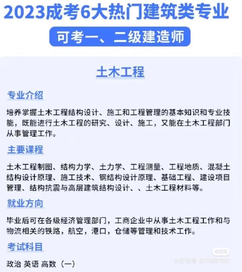 土木建筑工程包括哪些专业_土木建筑工程包含哪些内容