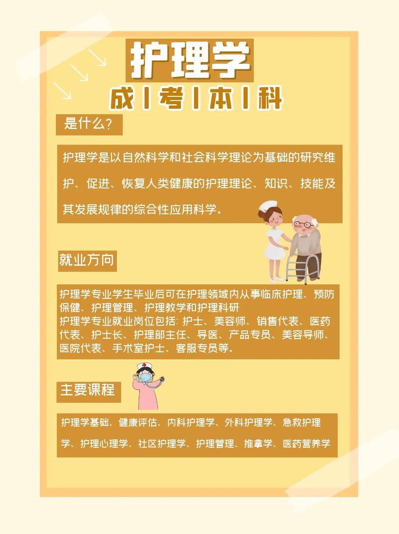 护理专业都包括啥_护理专业包含什么