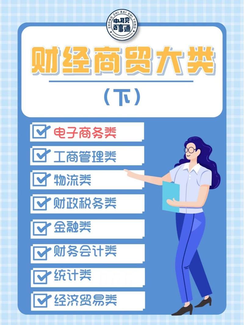电子商务学哪些专业-电子商务学哪些专业比较好？