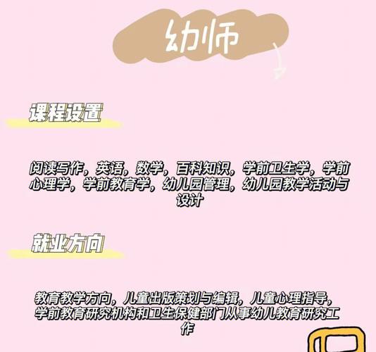 初中会计专业要学什么，初中会计专业要学什么知识