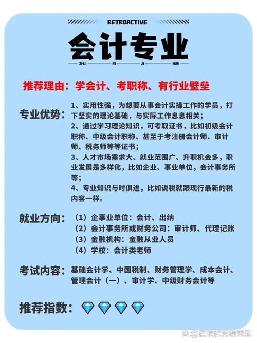 会计学有什么专业-会计学有什么专业门课程？
