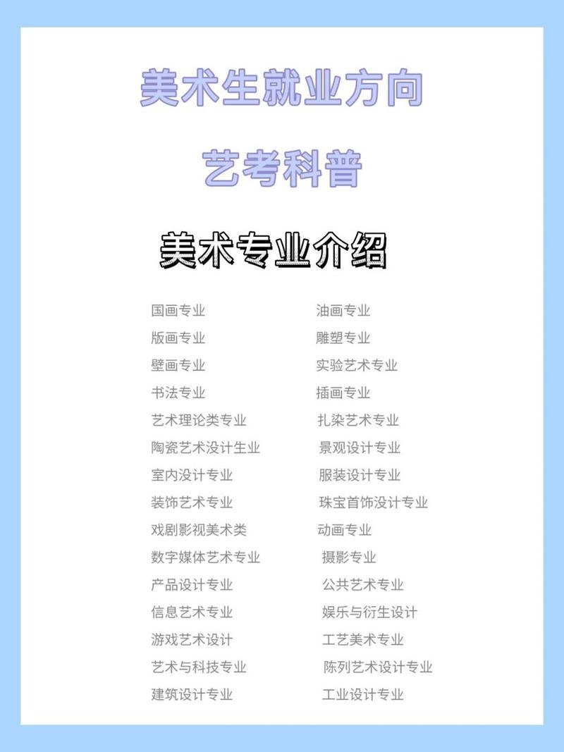 美术学有哪些专业_美术学有哪些专业可以报考