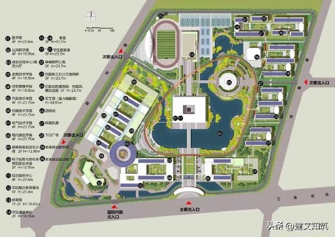 建筑设计的专业有哪些，建筑设计的专业有哪些大学