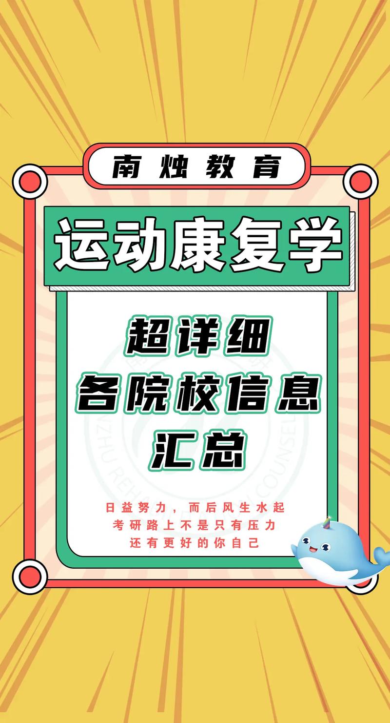 全国运动康复专业，全国运动康复专业学校排名