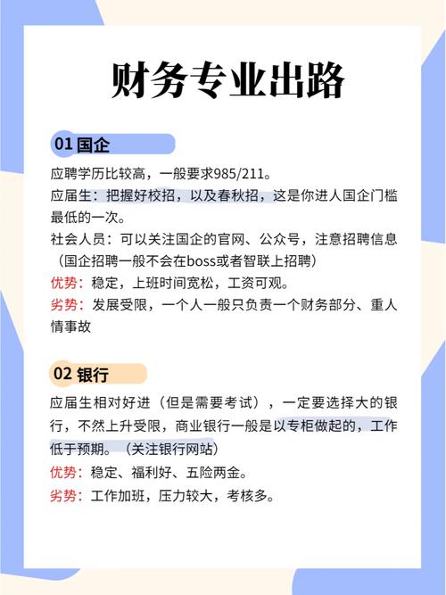 财会专业是什么专业-财会专业是什么专业类别？