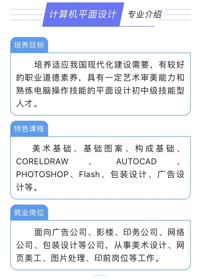计算机的平面设计好就业吗_计算机平面设计好就业吗?