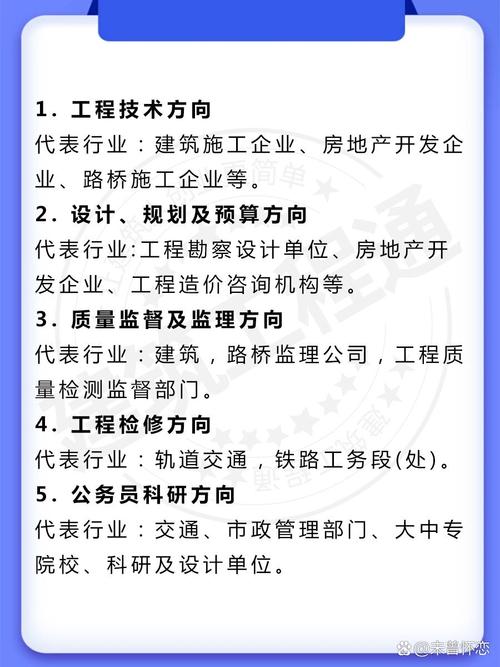 建筑工程检测专业就业方向，建筑工程检测业务好做吗