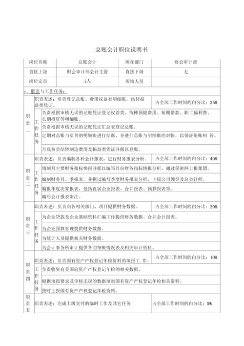 会计助理属于什么行业_会计助理是什么部门