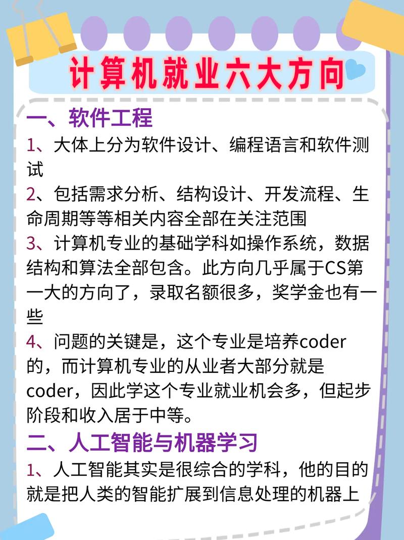 计算机广告设计就业方向-计算机广告设计就业方向怎么样？