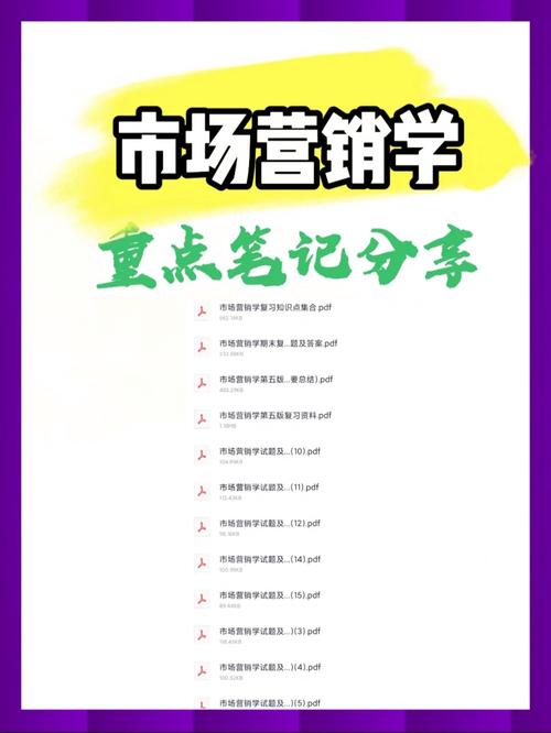 市场营销算什么专业类别，市场营销专业属于哪一类