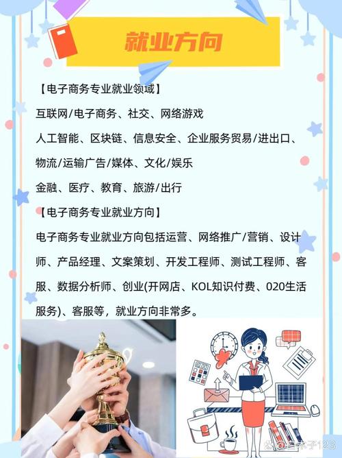 电子商务专业咋样-电子商务这个专业咋样？