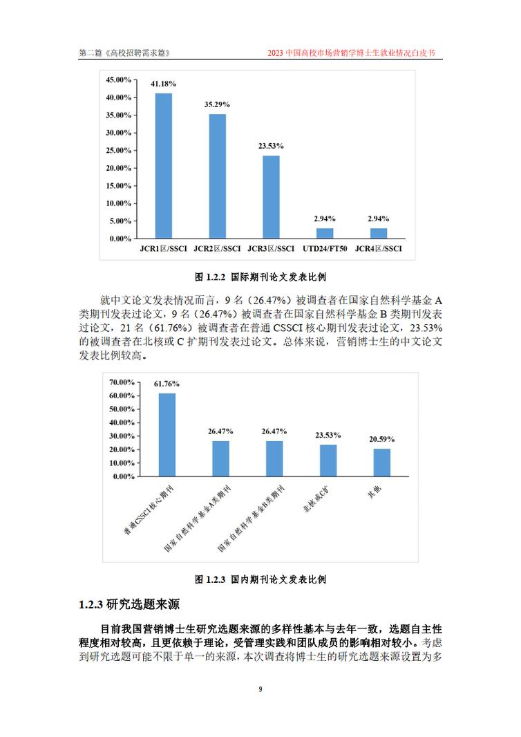 市场营销毕业后就业方向-市场营销毕业后就业方向有哪些？