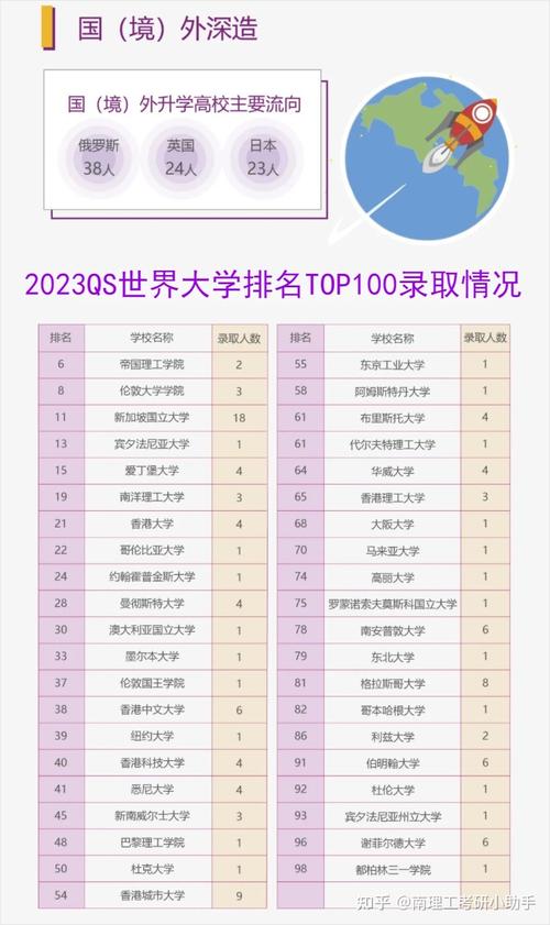 制药工程就业率高吗-制药工程就业知乎？