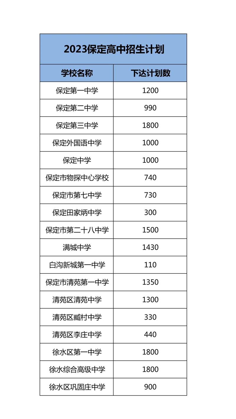 交通方便的技工院校_交通技校属于中专吗