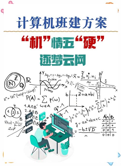 计算机平面设计好就业吗，平面设计计算机做什么的
