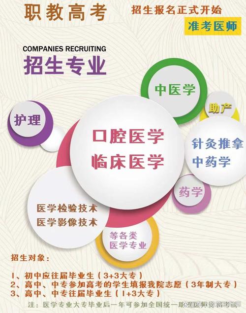 初中毕业口腔医学可以上吗-初中毕业能上的口腔医学专科学校排名？