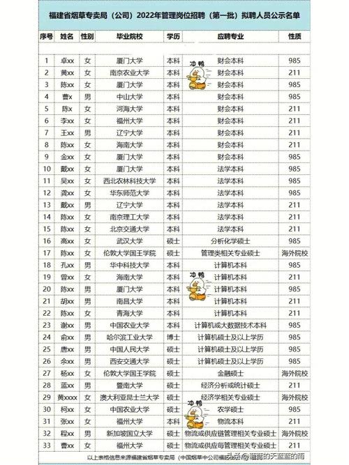 山西省卫生健康职业学校_山西省卫生健康职业学校崔娴个人资料