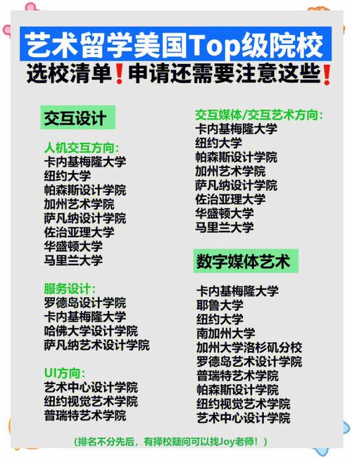 美国美术艺术专业-美国艺术类？