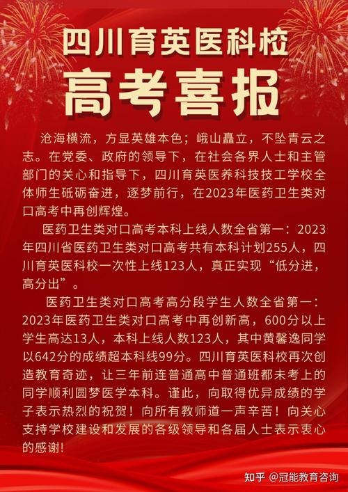 四川育英医科学校-四川育英医科学校有什么专业？