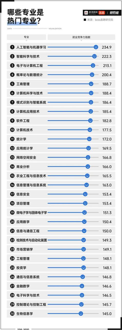 计算机应用入门-计算机应用入门书籍？