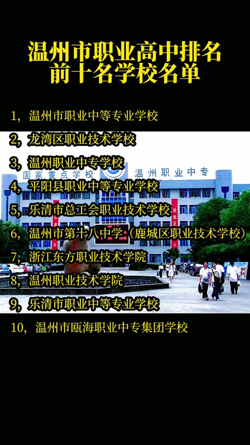 文成县职业中等专业学校-文成县职业中等专业学校地址？