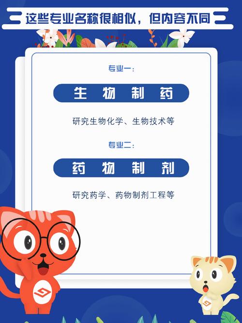 药品制造类专业有哪些，药品制造类专业解读
