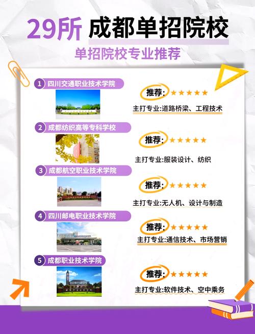 成都服装设计大专，成都服装设计大专学校有哪些