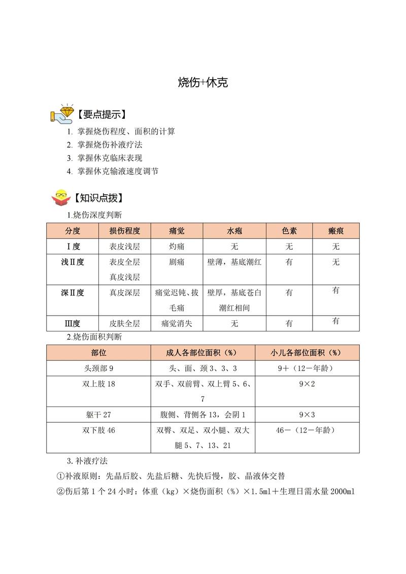 护理学专业，护理学专业类别是什么