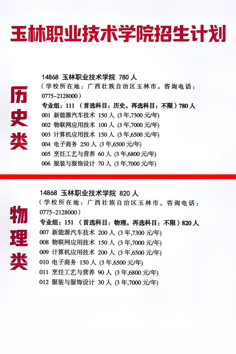 玉林市机电工程学校-玉林市机电工程学校有什么专业？