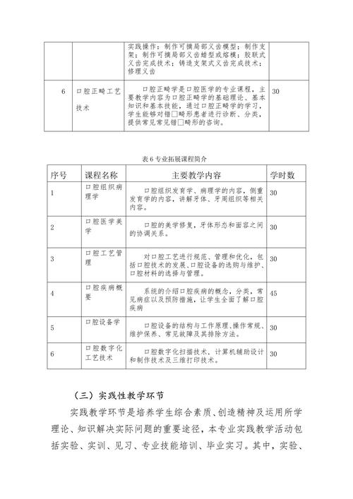 口腔医学学校什么专业_口腔医学类的学校