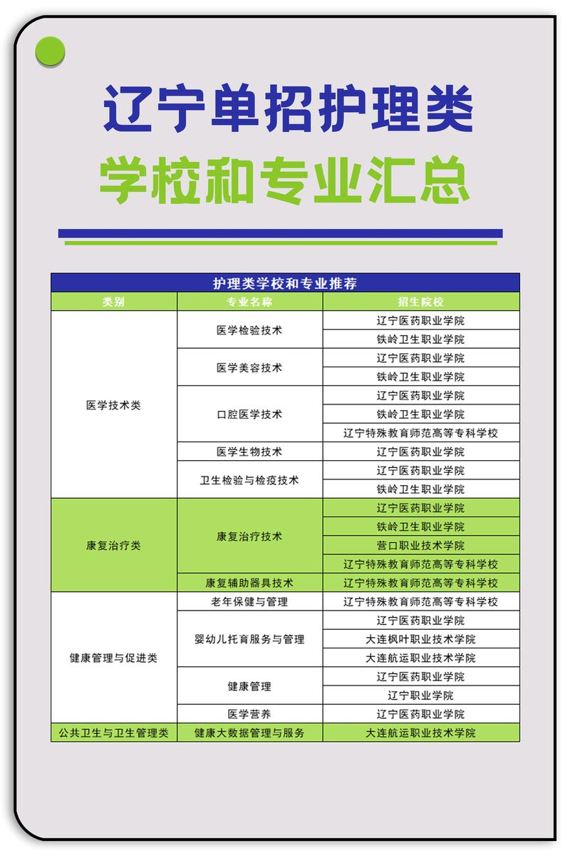广告设计好学校，广告设计学校推荐