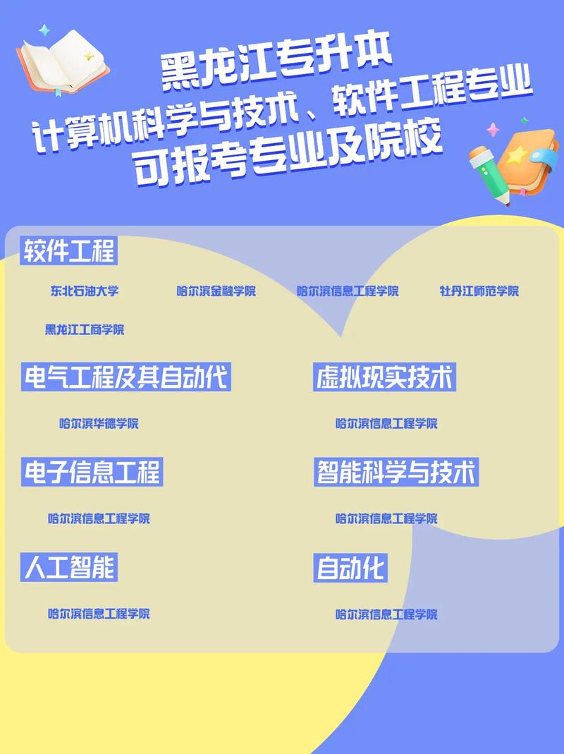 计算机网络技术升本对口专业_计算机网络技术专升本考哪些专业
