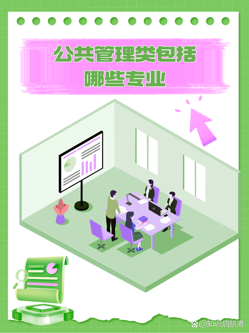 公共管理学专业，公共管理学专业大学排名