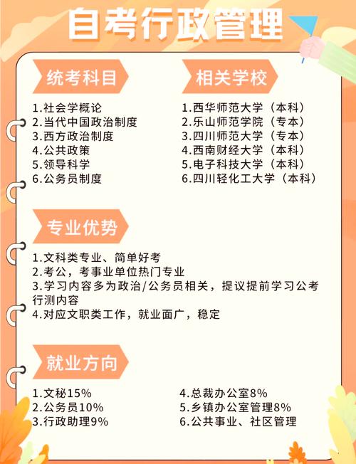 行政管理的相关专业，行政管理相关专业包括哪些