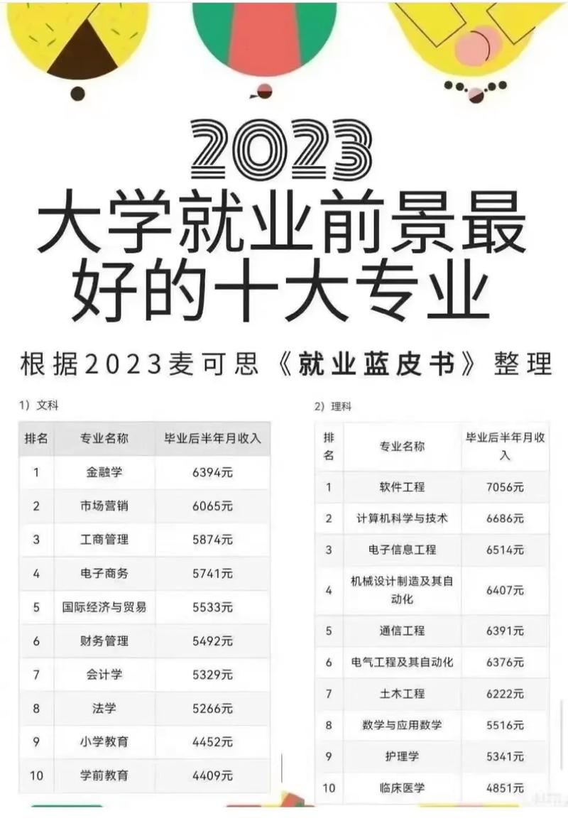 文秘专业好不好，文秘专业好不好考
