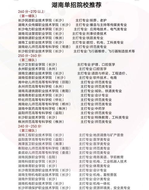 娄底航空职业学校_娄底航空职业技术学院