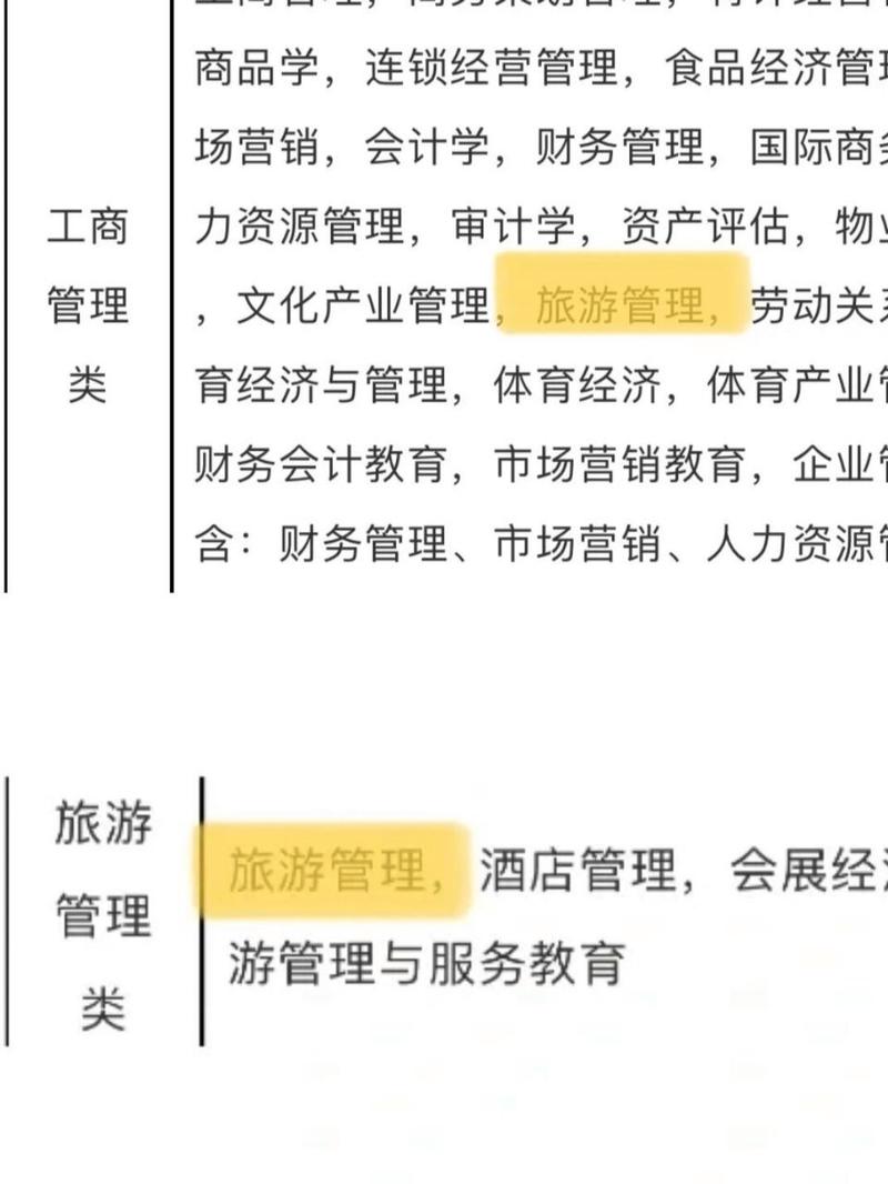 旅游服务与管理专业就业方向-旅游服务与管理专业就业方向女生？