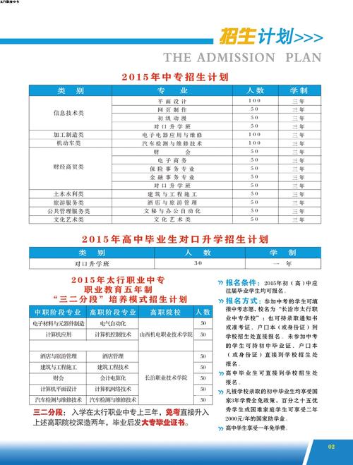 市职业中专学校_德兴市职业中专学校