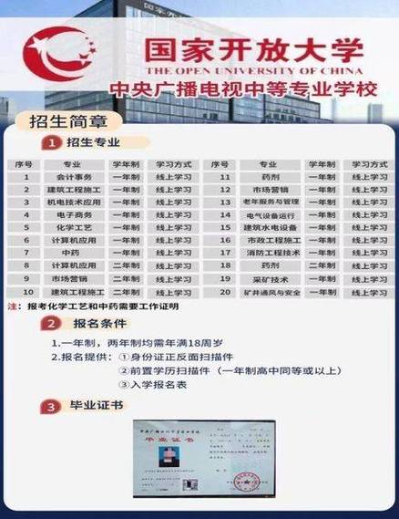 赣州工业职业中等专业学校烹饪专业_赣州工业职业中等学校,怎么样好不好