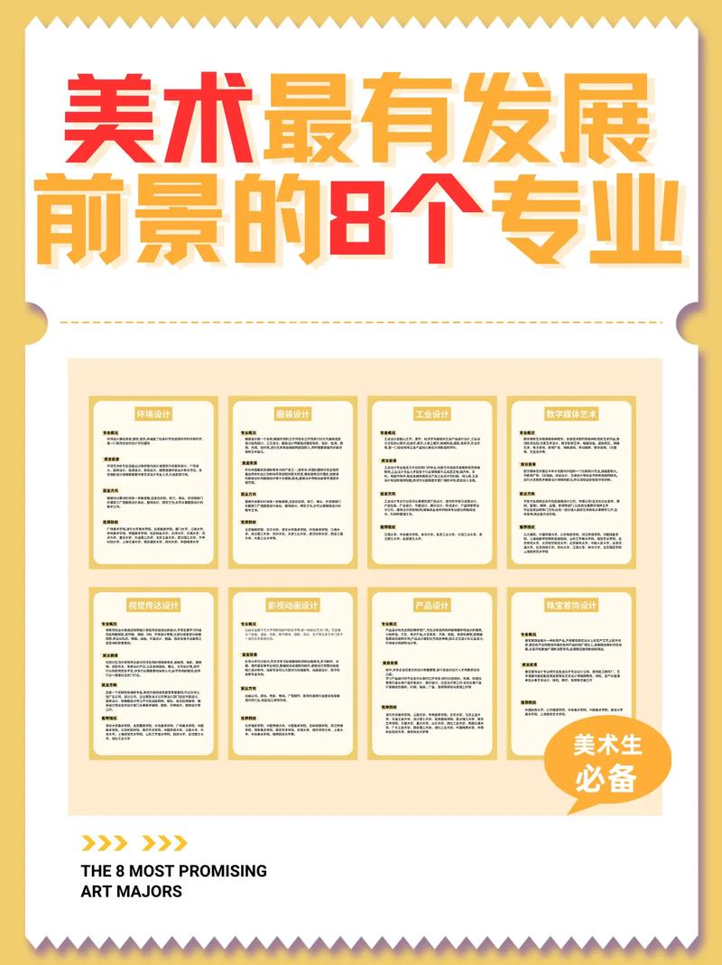 美术学什么专业好_美术学什么专业好找工作