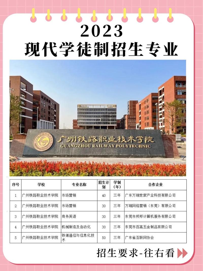 广州铁路运输学校-广州铁路运输学校在哪里？