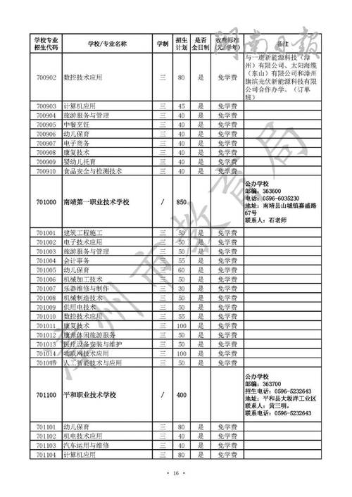 云南电子信息技术学校-云南电子信息高级技工学校？