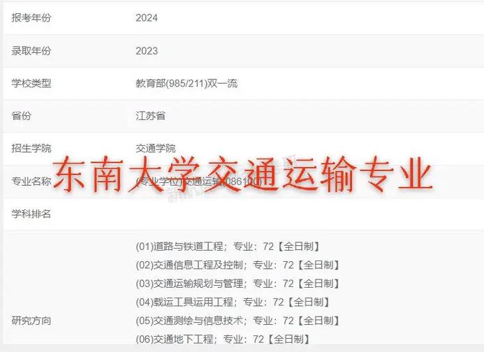 交通运输规划与管理专业-交通运输规划与管理专业怎么样？