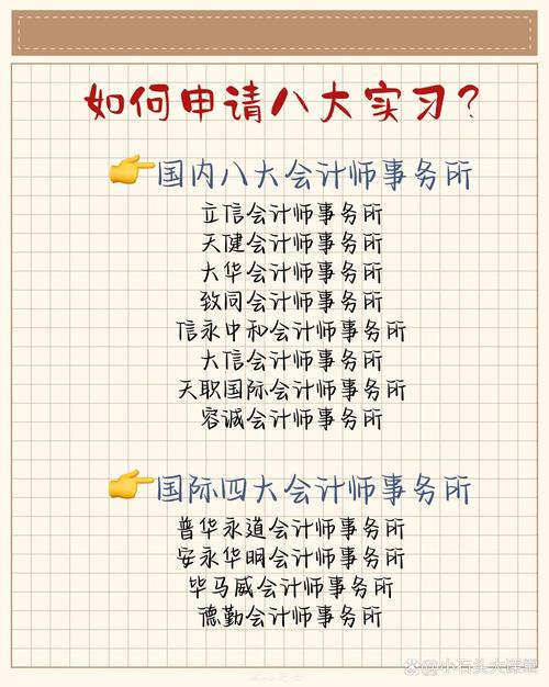 会计报什么专业，会计专业可以报什么