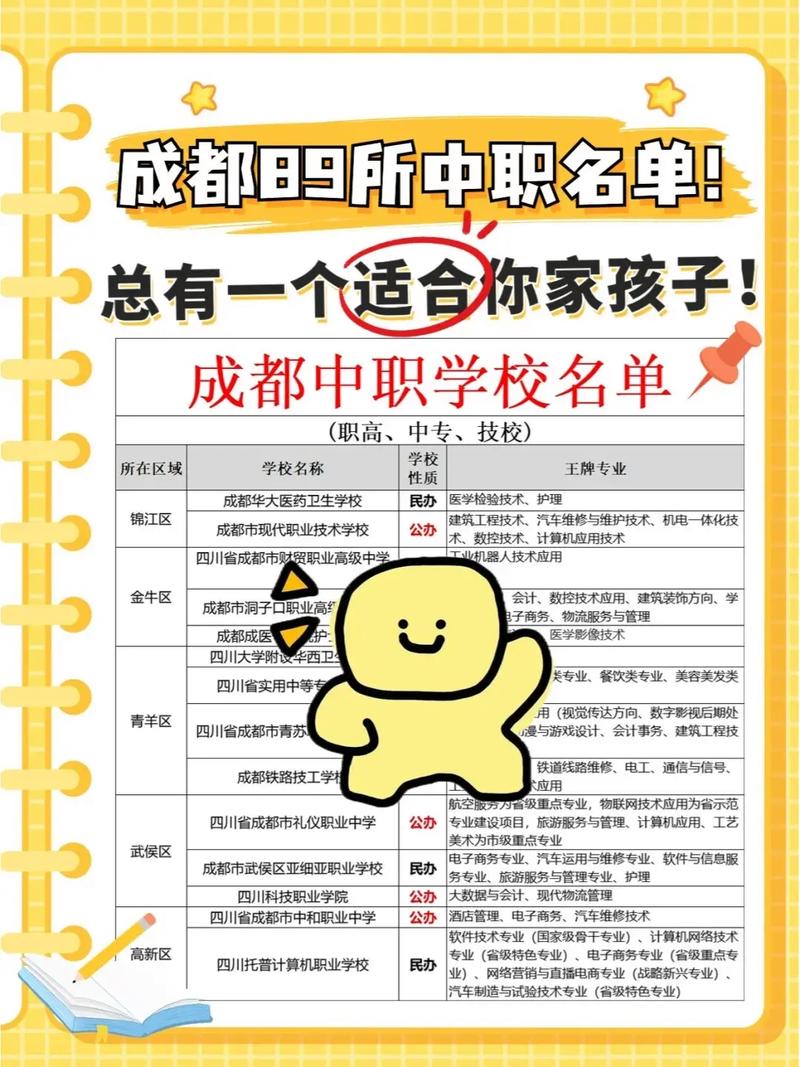 四川成都青苏职业学校_成都青苏职业学校地址