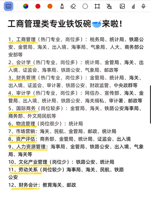 包含工商管理类和工商管理一样吗的词条