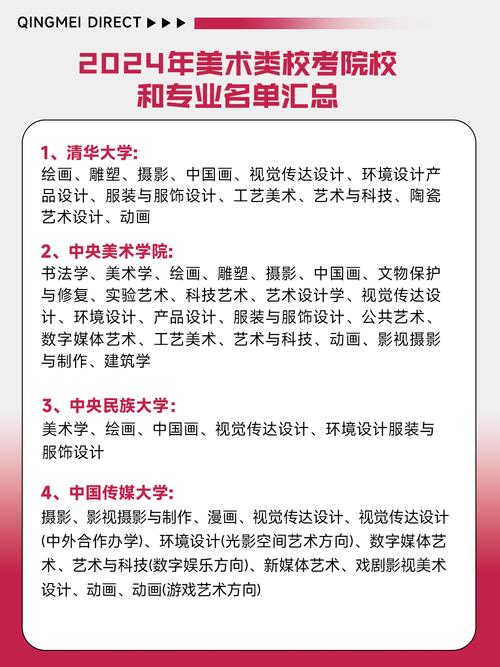 美术生就业前景好的专业_美术生就业前景最大的几个专业