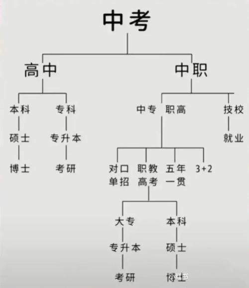成都天府新区三加三学校-天府新区天府三小是哪个学校？