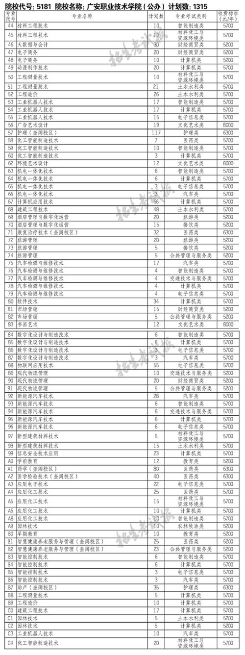 职业学校旅游服务与管理，职校旅游服务与管理专业的就业优势